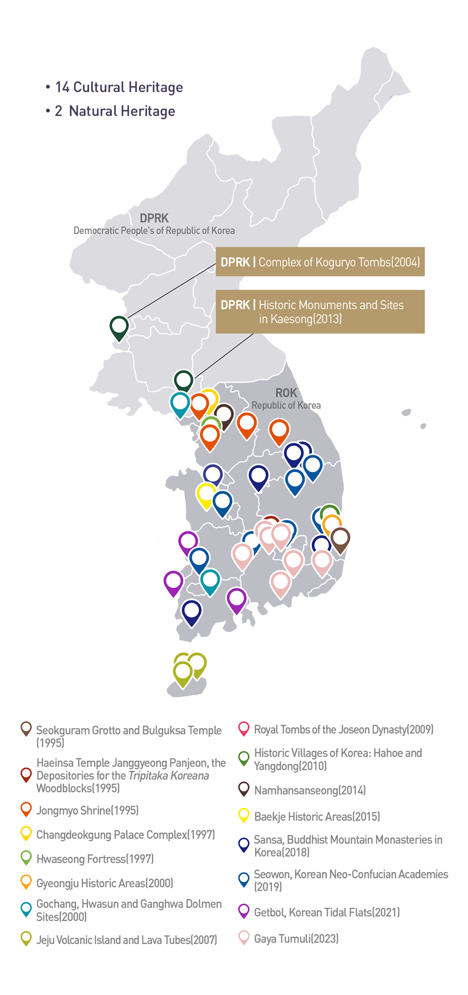 World Heritage of KOREA 2023 image