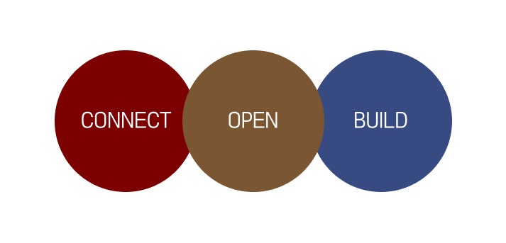 CONNECT OPEN BUILD